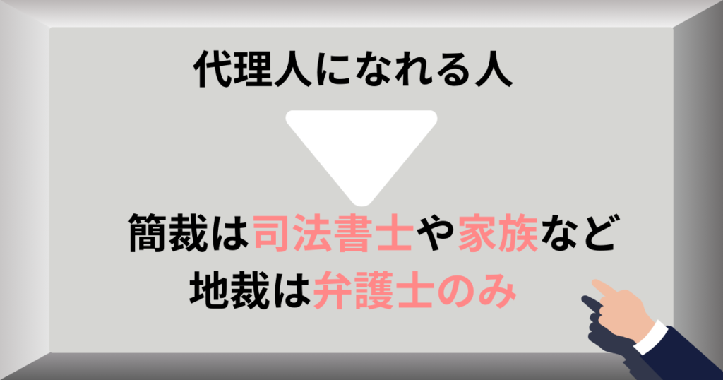 代理人になれる人