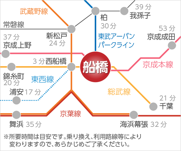 電車でお越しの方へ